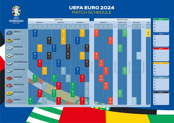 原标题：2024欧洲杯小组赛抽签揭晓（引题）-第1张图片-